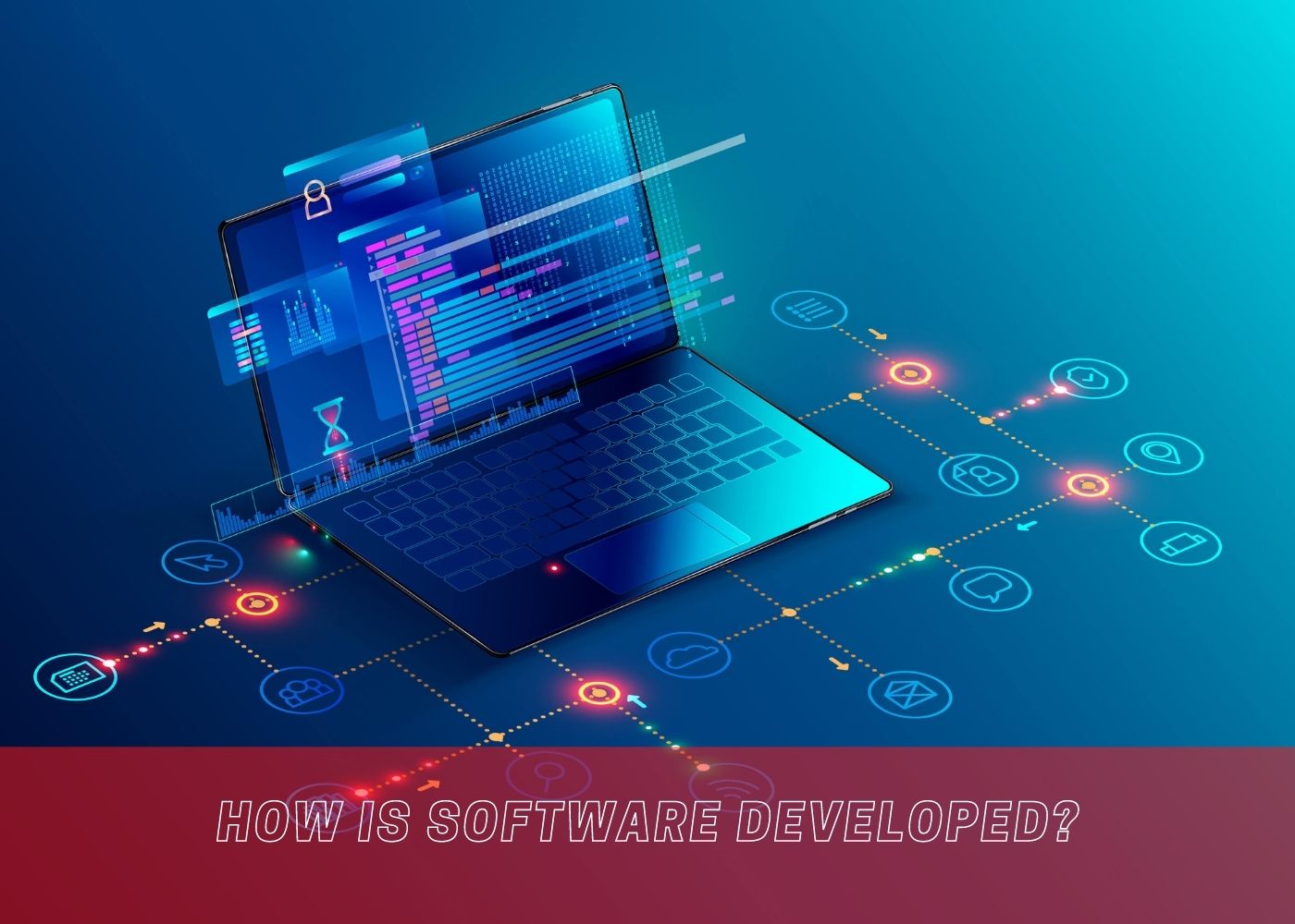 How is software developed?