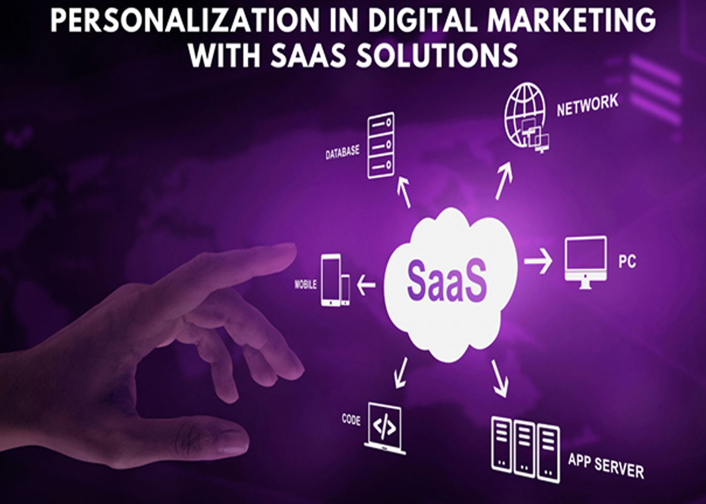 Personalization in Digital Marketing with SaaS Solutions