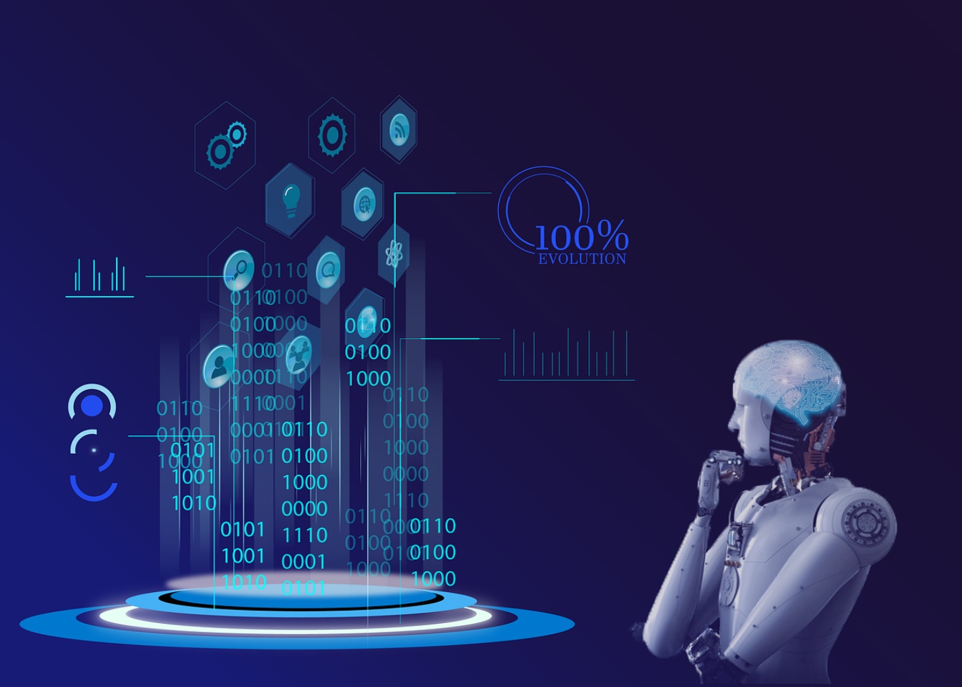 Supervised machine learning & its advantages