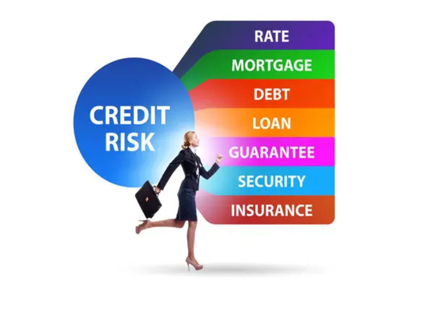 Travel Loans for Bad Credit Enable Critical Interstate Family Visits Post-Bankruptcy
