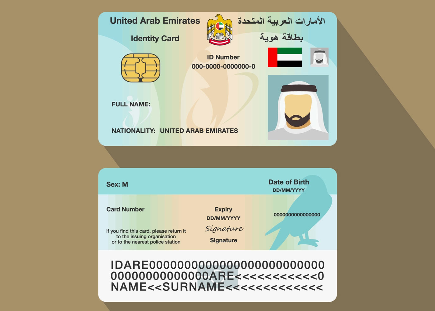 Which comes first emirates id or visa stamping?