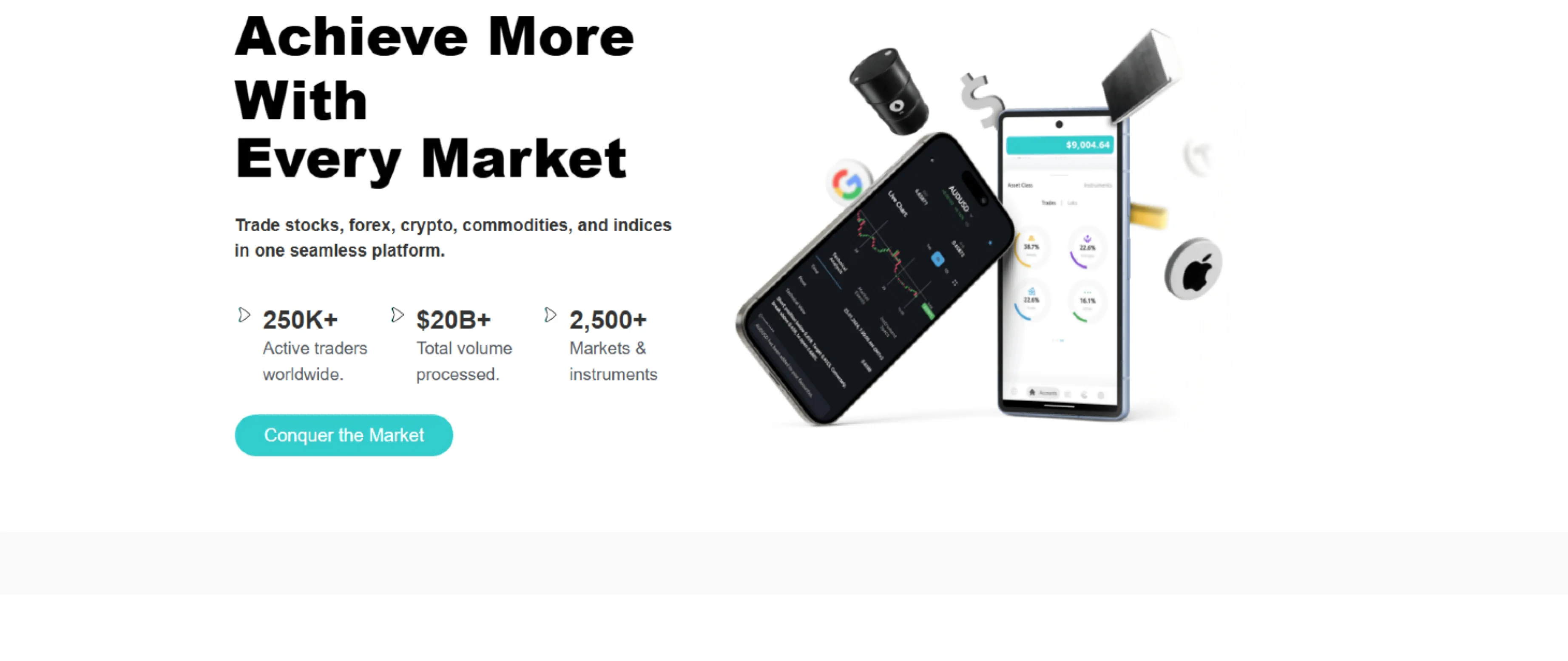 NovaGMT | The Game-Changer for Australian InvestorsNovaGMT | The Game-Changer for Australian InvestorsNovaGMT | The Game-Changer for Australian Investors