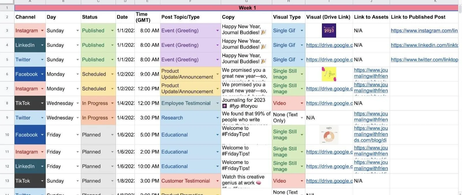featured post